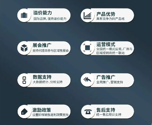 &#76;&#69;&#84;&#79;&#85;&#46;&#67;&#79;&#77;&#45;&#20048;&#25237;&#65288;&#20013;&#22269;&#65289;